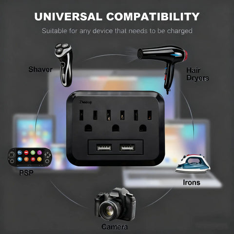 Three Outlet Wall Charger Extender With Built In Warm White LED Nightlight showcasing universal compatibility with devices.