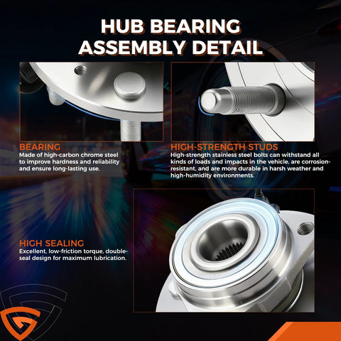 Front Wheel Hub And Bearing Assembly For Ram 1500 2012 2018 And Ram 1500 Classic 2019 2022 5 Lug With ABS Sensor 3 Bolt Holes Plug And Play Direct Fit Replacement Durable Steel Construction Premium Quality detailed view of components