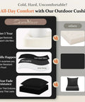 Comparison chart highlighting features of black Outdoor Chair Cushions 24x24 Deep Seat Waterproof Fade Resistant Patio Cushions with Handle.