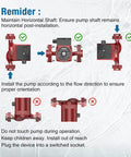 Instructional diagram for Kickass Versatile Hot Water Recirculating Pump With One Inch Threaded Pipe Flange Kit and three speed settings.