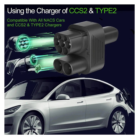 Top Shelf Premium Heavy Duty CCS2 To NACS Charger Adapter 250A Fast EV Convertor with CCS2 and Type2 connections for all NACS cars.