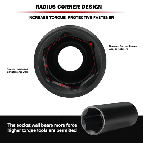 Radius corner design of All In One 54-Piece One Fourth Inch Drive Socket Set With 72-Tooth Ratchet, CR-V Steel, illustrating torque distribution.