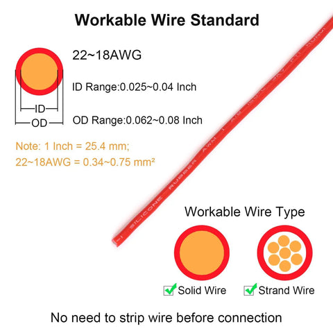 Diagram showing wire standards for 22-18 AWG with solid and strand wire types, used in 12 Pack 2 Pin 2 Way No Wire Stripping Toolless Quick Splice Wire Connectors For AWG 20-24, Compact Universal Spring Clip Wiring Connectors, No Fuss Snap In Design For Fast Electrical Joins And Repairs