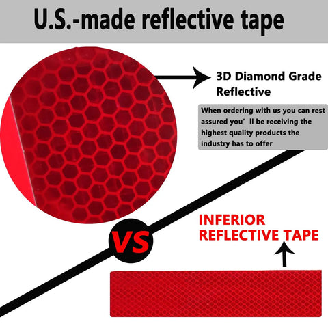 Comparison of U.S.-made diamond grade reflective tape versus inferior reflective tape texture and quality used in Slow Moving Vehicle Sign For Golf Carts And Farm Vehicles, 14 Inch By 16 Inch Aluminum Diamond Grade Reflective Safety Triangle, 50 Mil Thick, Outdoor Durable, Red Border, Legal Roadside Safety For 25 MPH Or Slower Rigs.
