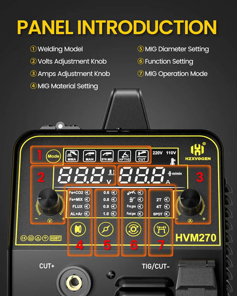 Control panel of Beast 200A Plasma Cutter Welder Combo 7 In 1 Multi Process Welder For Home DIY And Garage