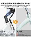 Powerful 1000W Peak Electric Bike For Adults, Cruise At 20 MPH, adjustable handlebar stem vs fixed, commuter e bike