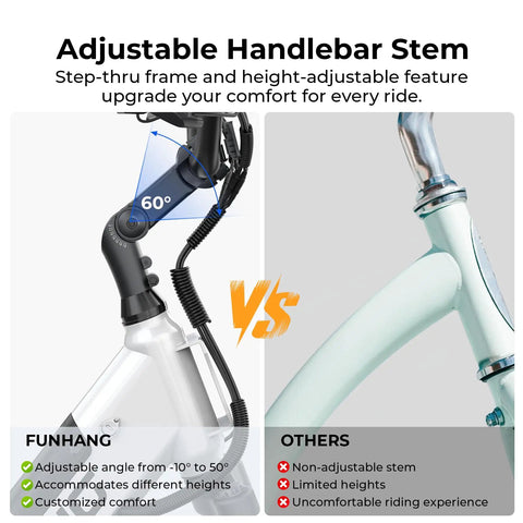 Powerful 1000W Peak Electric Bike For Adults, Cruise At 20 MPH, adjustable handlebar stem vs fixed, commuter e bike