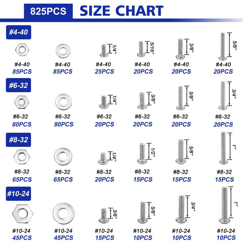 Size chart of 1575 Piece Stainless Steel Nuts and Bolts Kit With Phillips Pan Head and Flat Head Screws Assorted Nuts Bolts