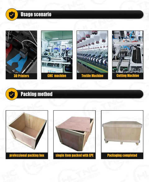 Usage scenarios for Battle Tested Air Cooled Square Spindle Motor For CNC Routers 2.2Kw, including 3D printers and CNC machines.