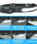 Rechargeable LED Headlamp With 1000 Lumen Bright Beam, Sensor Mode, 230 Degree Wide Illumination And Focused Spot, Ultra Lightweight 2.4 Oz Head Torch For Camping Running And Hiking No Clip showing various light modes including COB and XPE.