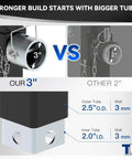 Comparison of 3-inch and 2-inch tubes used in Rugged 8000 Pound Pipe Mount Tongue Jack With 15 Inch Lift And Adjustable Drop Leg Swivel Weld On Trailer Jack For RV Boat And Utility Trailers Extension From Twenty Four And A Half To Thirty Nine And A Half Inches Heavy Duty Lift.