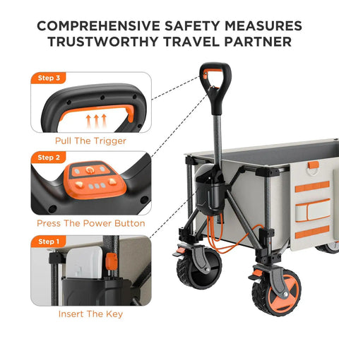 Beast Electric Utility Wagon Cart With 150L Capacity And 450 Lb Load showing handle operation and safety features