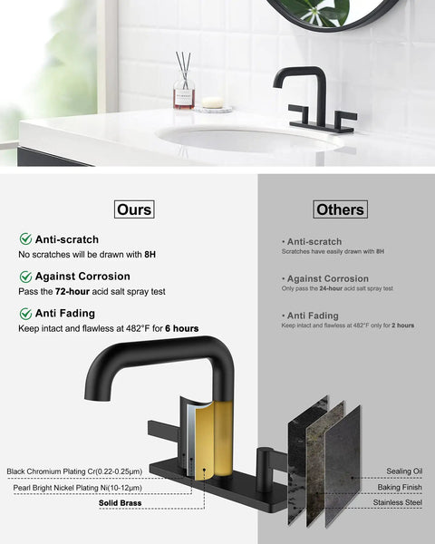 Two Handle Centerset Bathroom Faucet Designed For Matte Black Vanity Deck Mount Sink With Pop Up Drain And Included Supply Lines Built To Last Solid Brass Construction Low Lead CUPC Certified showing anti-scratch, corrosion and fading properties