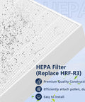 Close-up of HEPA filter from All-In-One Replacement HEPA Filter Kit For HPA300 Series showing dust particles and features text.