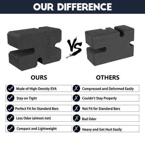 Comparison of US-patented Bench Press Block For Safe, No Nonsense Training On Flat And Incline Sets with competitor product highlighting differences.