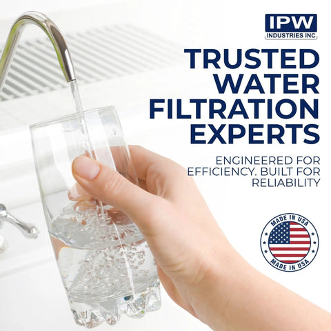 All In One RO Pre And Post Filter Set With Membrane For TFC 25D 4 And 435 Delivers Clean Tasting Water At Home with hand holding glass