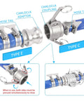 Heavy Duty Cam And Groove Hose Fittings 4 Inch 2 Pack Type C Quick Connect Adapters With Male Spigot Ends on a blue hose.