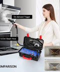 Powerful 3000W Steam Cleaner With 20 Second Heat Up Ready In Seconds in use on kitchen stove vent, shown with accessories.
