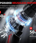 Close-up view of Fullyea Cordless Electric Rivet Gun With Brushless Motor showing upgraded motor features and cooling efficiency details.