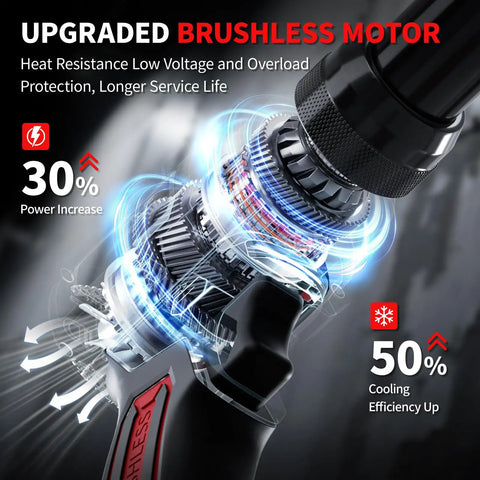 Close-up view of Fullyea Cordless Electric Rivet Gun With Brushless Motor showing upgraded motor features and cooling efficiency details.