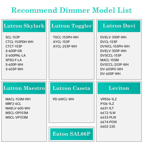 Recommended dimmer model list including Lutron Skylark, Toggler, Davi, Maestro, Caseta, Leviton, and Eaton SAL06P