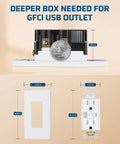 15Amp Gfci Outlet With Usb Ports, Type A And Type C Charging Hub, Pack Of 2, dimensions including depth for fitting, screwless wall plate.