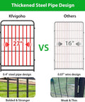 Comparison of No Dig Garden Fence For Dogs, showing 27-inch wide steel pipe design vs 16-inch wire design.