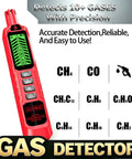 Portable Multi Gas Detector With Quick Response Sensor And Sound And Light Alarm Sniffs Out Methane Propane Natural Gas And Other Flammable Gases Includes Two Batteries Red Ideal For Home And Small Shop Safety with screen showing gas detection capabilities.