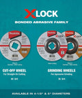 Front view of Makita X-Lock 4-1/2 in cut-off and grinding wheel set with 60 grit cut-off and 36 grit grinding wheels