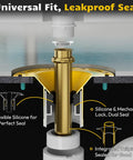 Built Tough Freestanding Bathtub Drain Kit With No Sweat Rough-In Setup, showing universal fit and leakproof seal features.