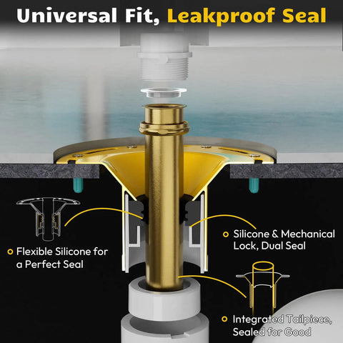 Built Tough Freestanding Bathtub Drain Kit With No Sweat Rough-In Setup, showing universal fit and leakproof seal features.