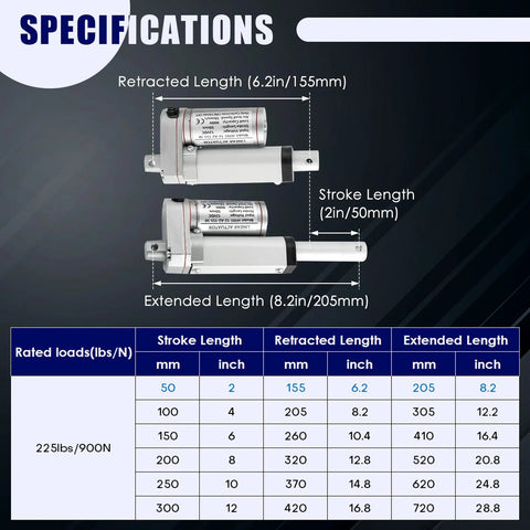 Two MAOPINER DC12V 2in stroke linear actuators with mounting brackets (front view); extended 8.2in, retracted 6.2in.