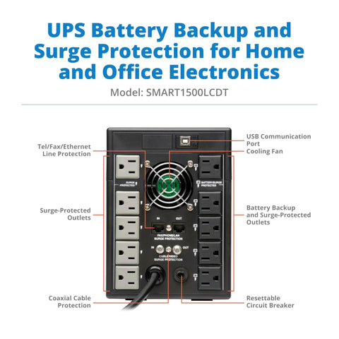 Back view of Smart1500LCDT 1500VA UPS Battery Backup With 900W Output showing outlets and cooling fan.