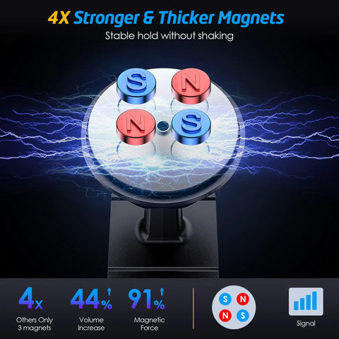 Magnetic Car Mount 2 Pack Universal Stick On Dashboard Phone Holder With Strong Magnets and Swift Snap Technology showing magnet strength