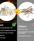 Comparison of Fast Fire Starter Kit with 25 Fire Plugs for Quick Campfire Ignition to traditional kindling.