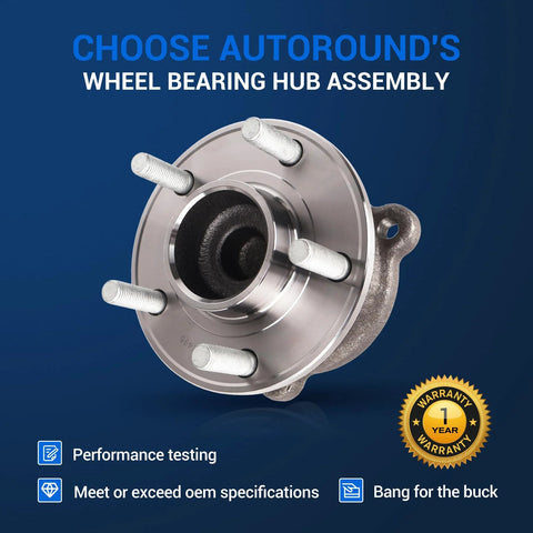 Autoround's rear hub playing meets OEM specs in performance tests