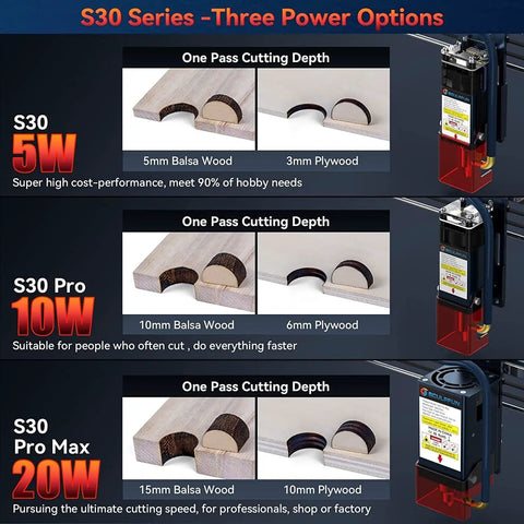 S30 Pro Max Laser Engraver 20W with Full Air Assist Kit showing cutting depths on balsa wood and plywood in three models.