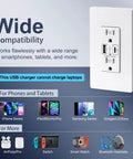 30W USB C Outlet Receptacle With 15 Amp Fast Charging, Type C PD 3.0 And Type A QC 3.0 displayed with compatibility icons.