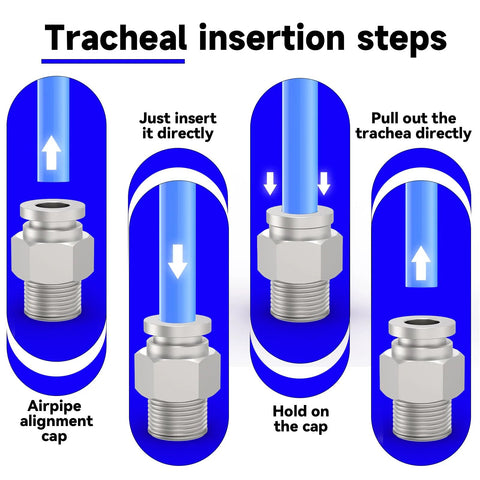 Push-to-connect pneumatic fittings, 1/4 in NPT, stainless steel, 6-pack; diagram of assembly steps on blue background
