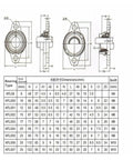 Heavy Duty Pillow Block Bearing Set With 4 Units Covers 8mm And 12mm Fits KFL Shaft Rock Solid Durability For Gearheads Building Sick Machine Rigs Get Insane Value On This Smooth Rolling Setup That Keeps Things Flawless. KFL bearing dimensions chart