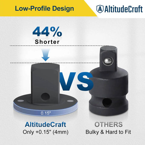 Low Profile Impact Socket Adapter Set For Tight Spaces Lets You Convert Drive Sizes From Three Eighths To Half Inch And From One Quarter To Three Eighths And From Three Quarters To One Inch And From One Half To Three Quarters Four Pack For Pros, comparing AltitudeCraft with a bulky option showing size difference