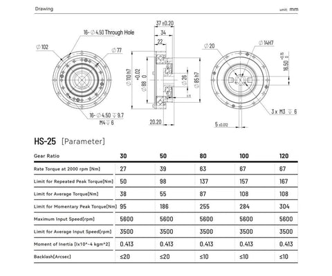 Technical diagram of Beefy Harmonic Drive Reducer HS 25 I with precise measurements and specifications for engineering use.