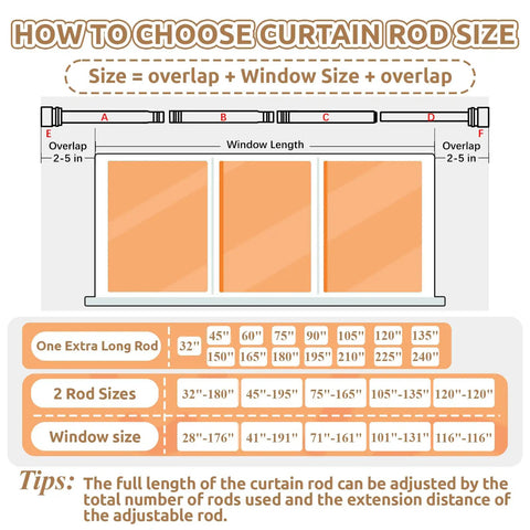 Diagram showing how to choose curtain rod size with measurements, suitable for Outdoor Curtain Rods For Patio Adjustable 32 To 240 Inch Heavy Duty Rod With Wall And Ceiling Mount Matte Black Room Divider Fits One Large Window Or Two Wide Open Windows With Five Holders.