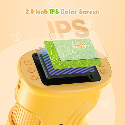 1000X Handheld Digital Microscope For Kids Pocket Microscope With 2 Inch IPS Screen showing display layers illustration.