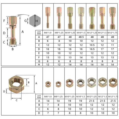 Ultimate 15 Piece Thread Repair Kit With Taps And Dies Plus Double Ended File To Fix Stripped Bolts On Steel And Aluminum Without Breaking The Bank At Home Or In The Shop. M6-M12 metric thread insert sizes chart shown