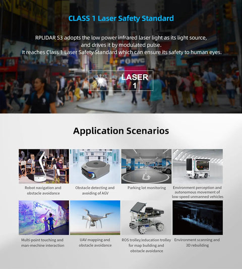 Infographic showing RPLIDAR S3 2D Lidar Sensor With 360 Degree Scan And 40m Range IP65 Dust And Water Protection ROS SLAM Ready