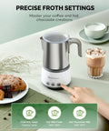 4 In 1 Barista Quality Electric Milk Frother And Steamer With 16.9 Ounce Capacity 600W Power Smart Touch Control visible on kitchen counter.