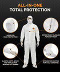 Heavy Duty White Disposable Coveralls For Industrial Work Delivers Tough As Nails Antistatic Defense With Tear Puncture Resistant Fabric shown with hood, zipper closure, and booties for full protection.