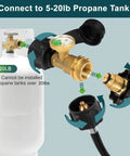 Propane Tank Gauge For 5-20 Lb Cylinders, QCC1 Type 1 Connector Compatible, showing connection to propane tank with brass fittings