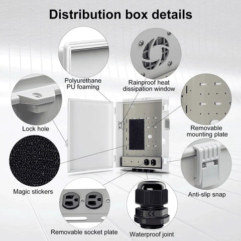 Heavy Duty Outdoor Electrical Junction Box Waterproof ABS Enclosure With Built In 15 Amp Power Outlet And Snug Hinged Lid showing details like lock hole and removable mounting plate.